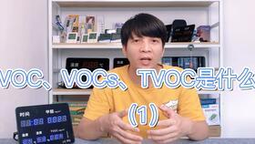 VOCs在线视频